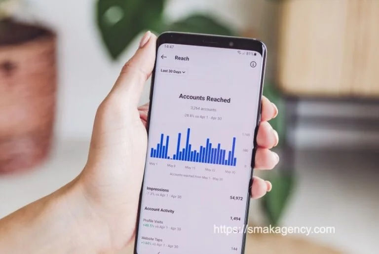 Mobile CRM: a Comprehensive Guide
